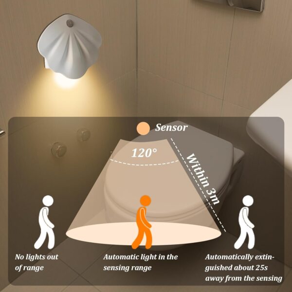 Rechargeable Toilet Light - Toilet Night Light with Motion Sensor for Toilet Stairs Hallway Cabinet - Image 5
